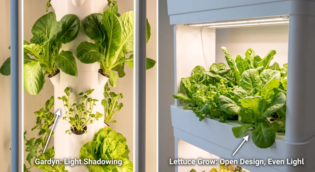 Close-up visual comparing the internal light shadowing issues of the Gardyn central column against the even, 360-degree light exposure of the Lettuce Grow Farmstand's open design.